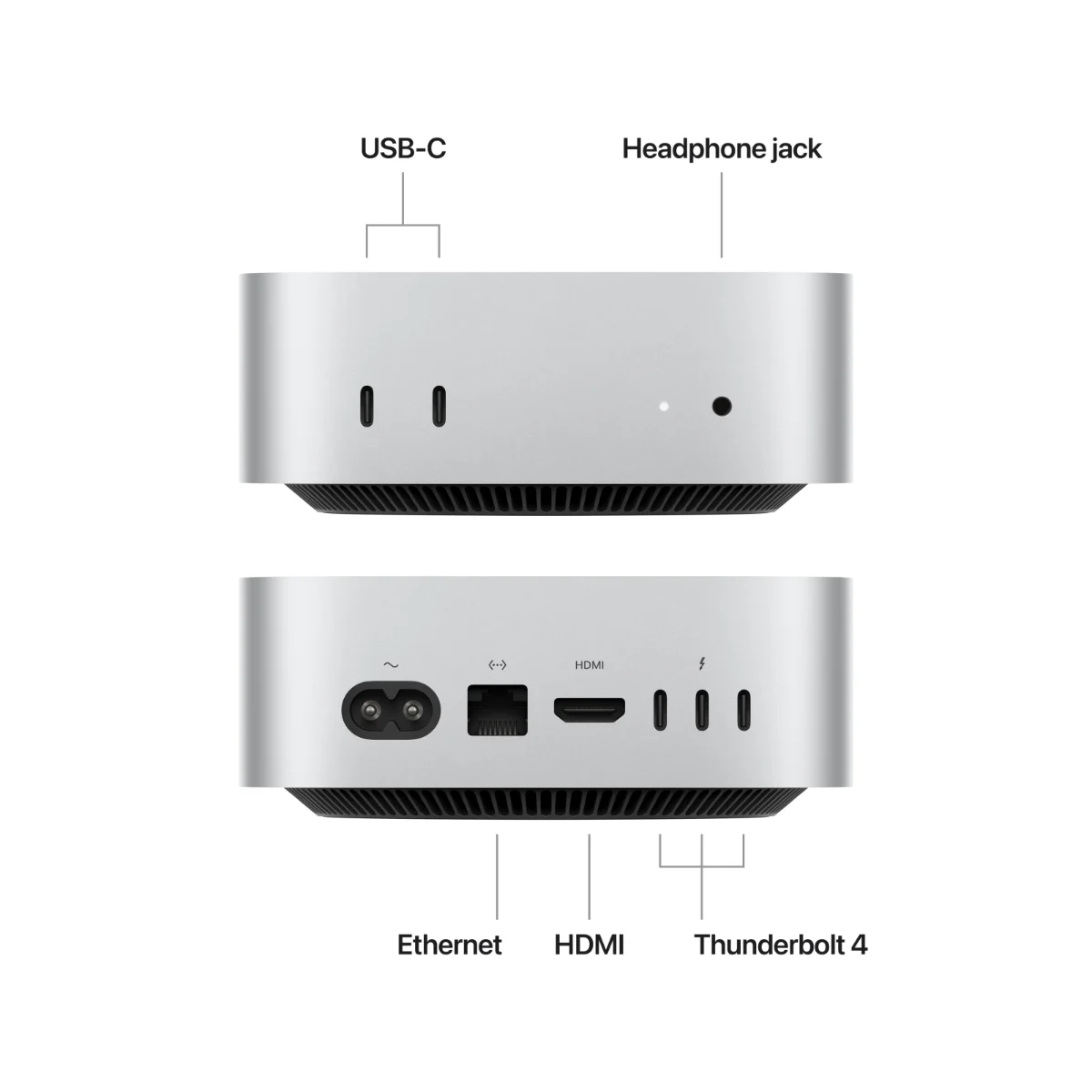 Mac mini - Image 2